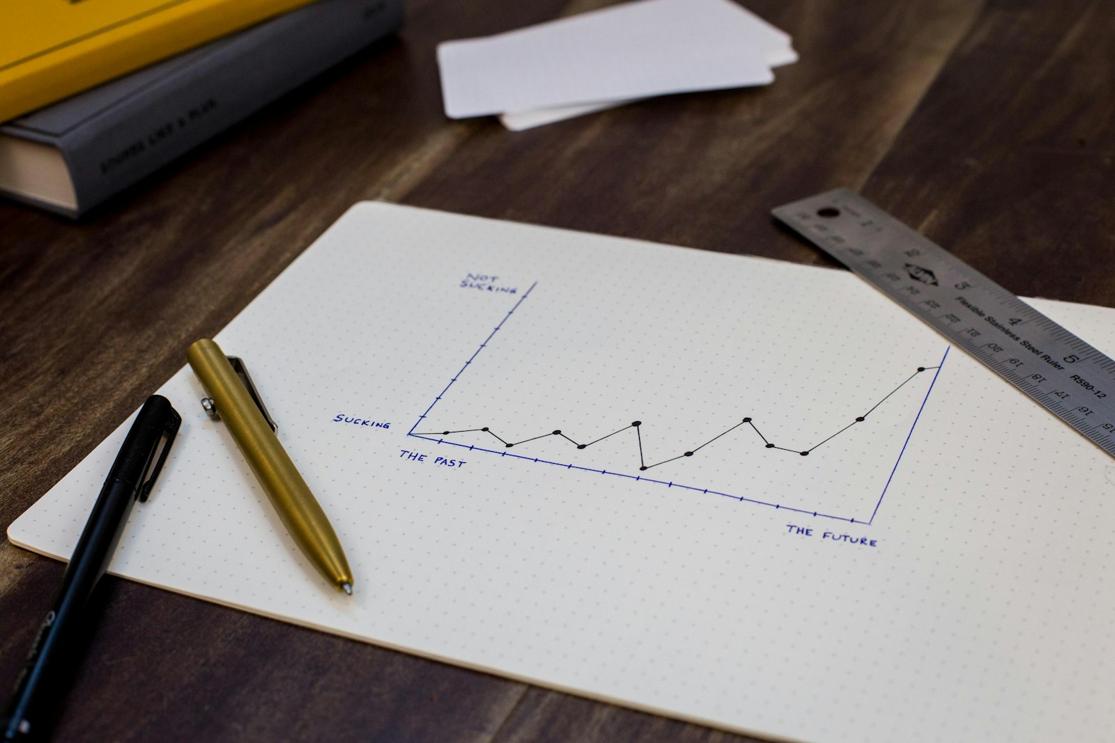 Financial planning built around your goals and timeline - Warsi Digital Finance