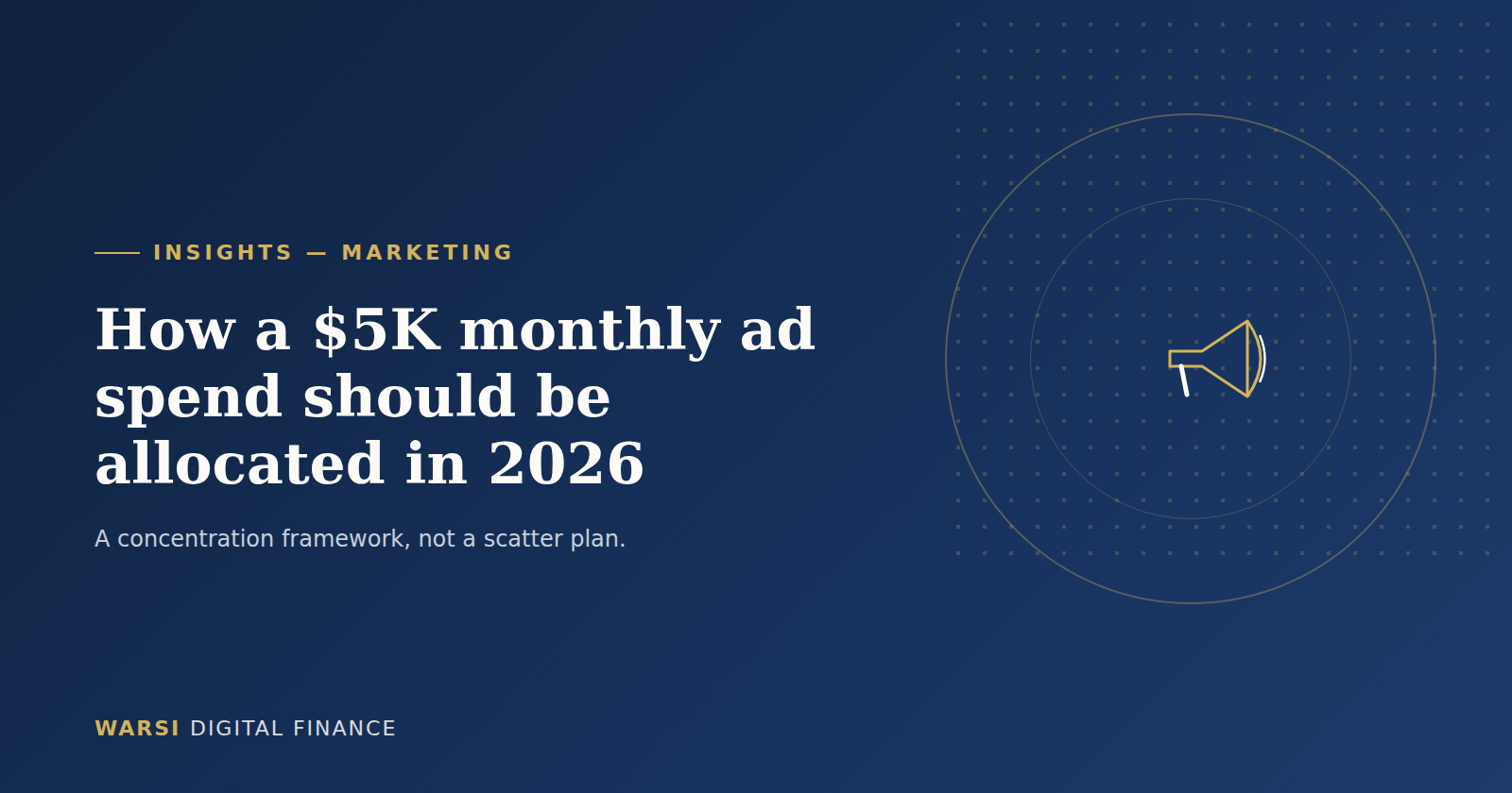 How a $5K monthly ad spend should be allocated in 2026